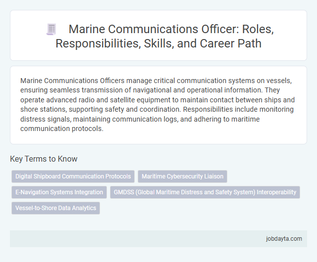 Marine Communications Officer: Roles, Responsibilities, Skills, and Career Path