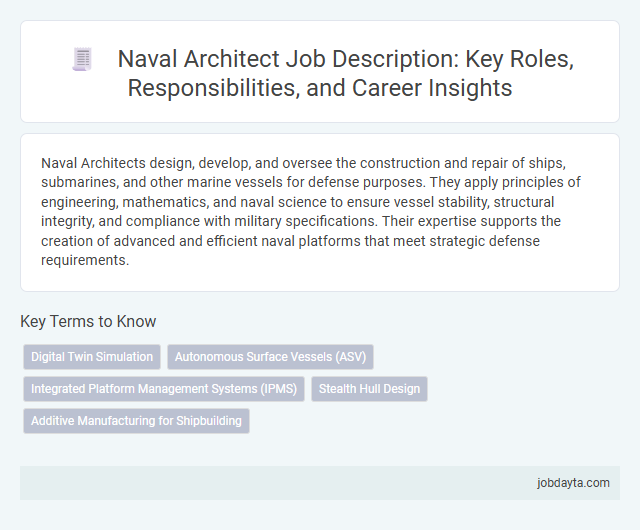 Naval Architect Job Description: Key Roles, Responsibilities, and Career Insights