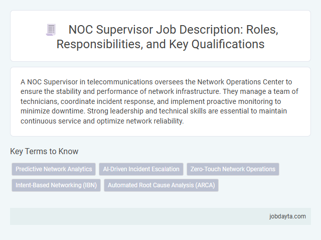 NOC Supervisor Job Description: Roles, Responsibilities, and Key Qualifications