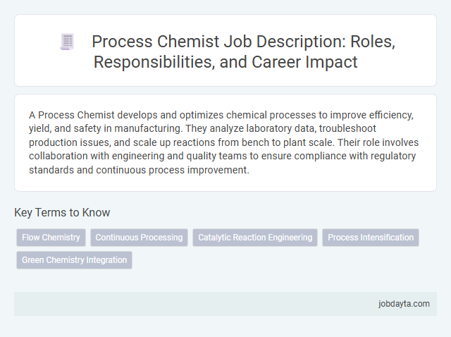 Process Chemist Job Description: Roles, Responsibilities, and Career Impact