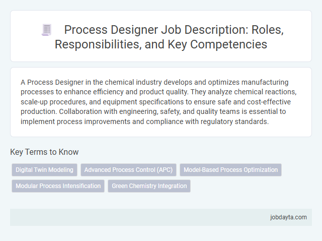 Process Designer Job Description: Roles, Responsibilities, and Key Competencies