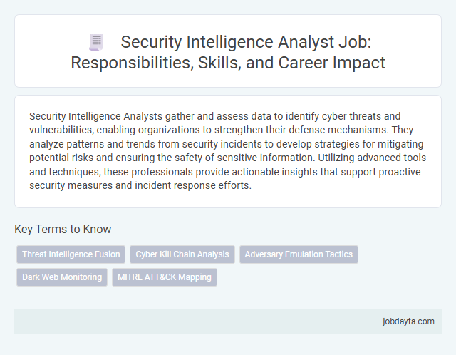 Security Intelligence Analyst Job: Responsibilities, Skills, and Career Impact