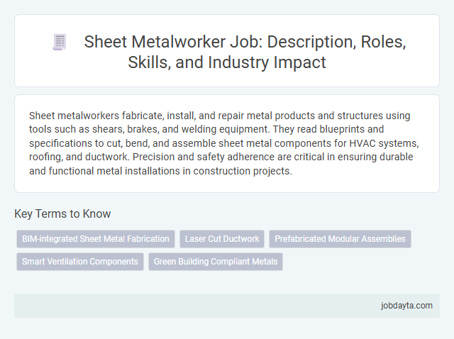 Sheet Metalworker Job: Description, Roles, Skills, and Industry Impact