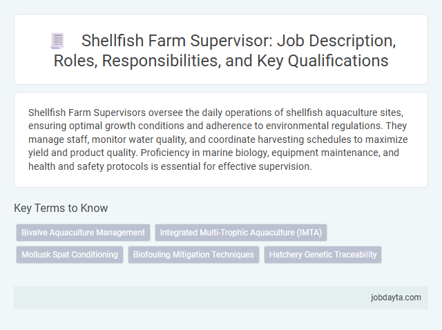 Shellfish Farm Supervisor: Job Description, Roles, Responsibilities, and Key Qualifications