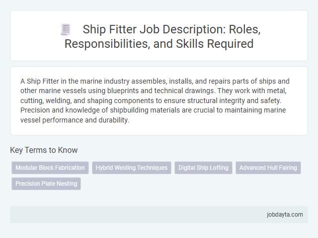 Ship Fitter Job Description: Roles, Responsibilities, and Skills Required