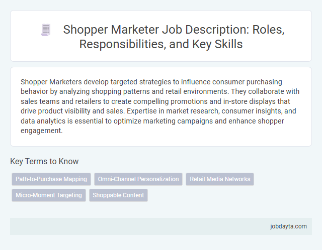 Shopper Marketer Job Description: Roles, Responsibilities, and Key Skills