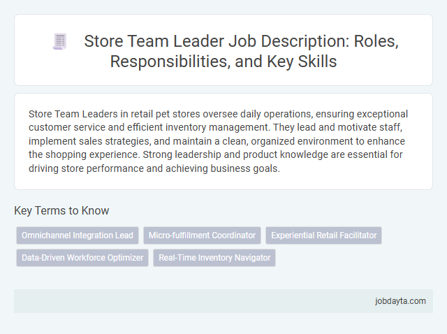 Store Team Leader Job Description: Roles, Responsibilities, and Key Skills