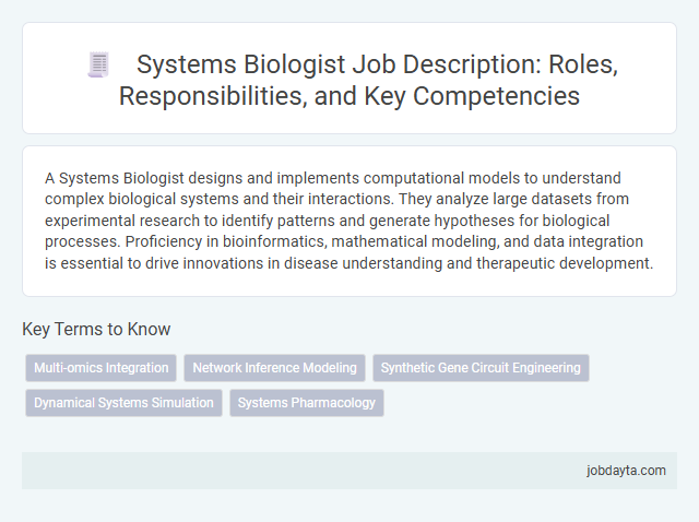 Systems Biologist Job Description: Roles, Responsibilities, and Key Competencies
