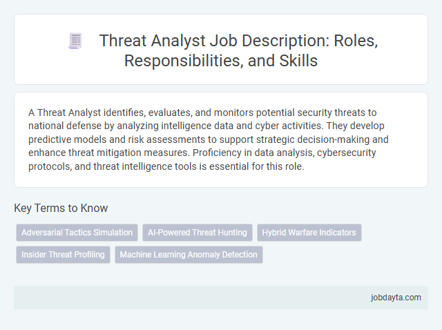 Threat Analyst Job Description: Roles, Responsibilities, and Skills