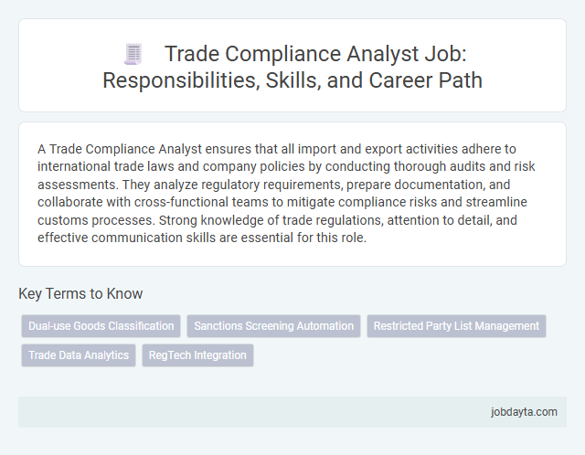 Trade Compliance Analyst Job: Responsibilities, Skills, and Career Path