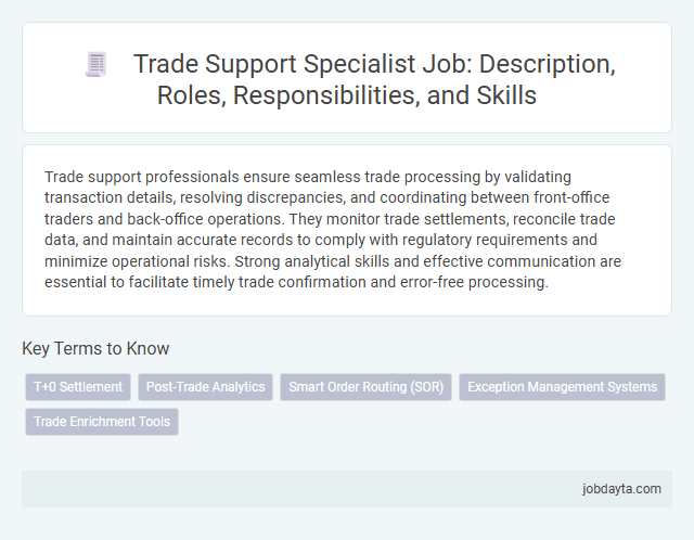Trade Support Specialist Job: Description, Roles, Responsibilities, and Skills