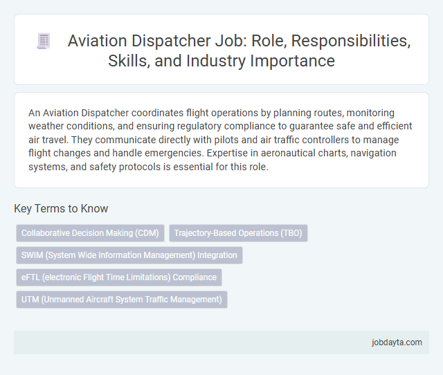 Aviation Dispatcher Job: Role, Responsibilities, Skills, and Industry Importance