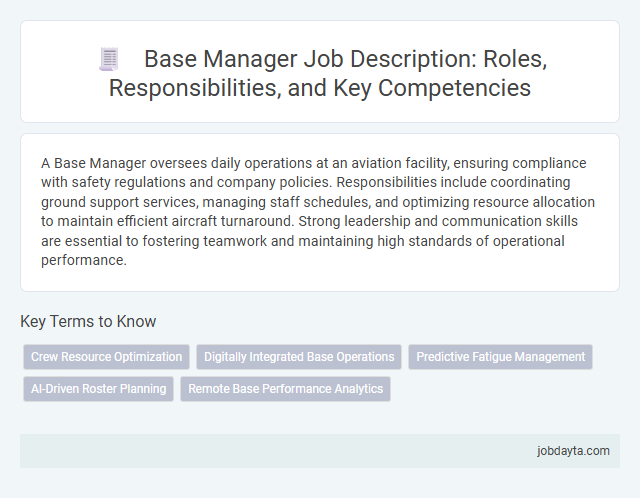 Base Manager Job Description: Roles, Responsibilities, and Key Competencies