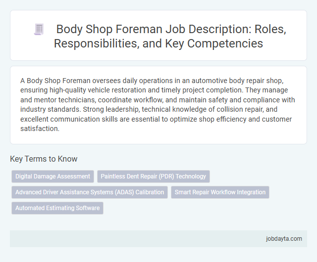 Body Shop Foreman Job Description: Roles, Responsibilities, and Key Competencies