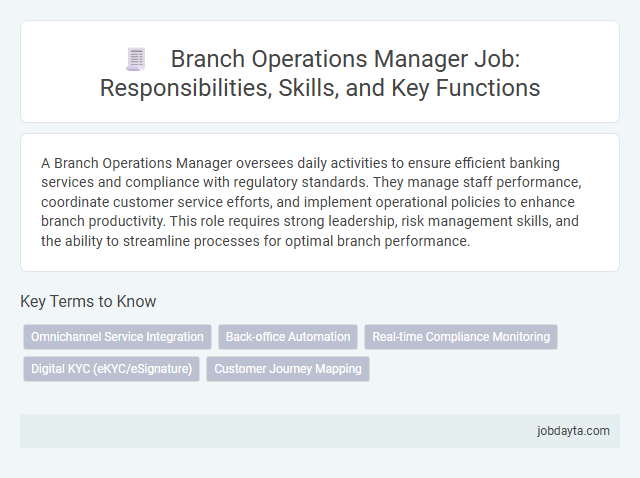 Branch Operations Manager Job: Responsibilities, Skills, and Key Functions