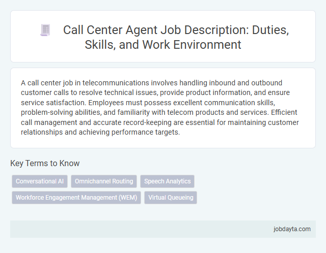 Call Center Agent Job Description: Duties, Skills, and Work Environment