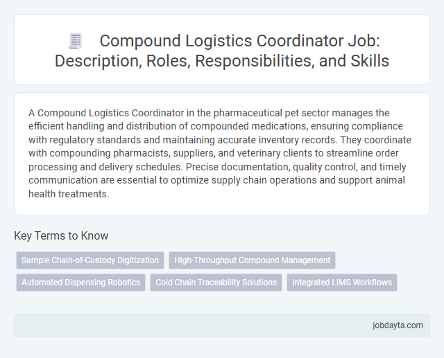 Compound Logistics Coordinator Job: Description, Roles, Responsibilities, and Skills