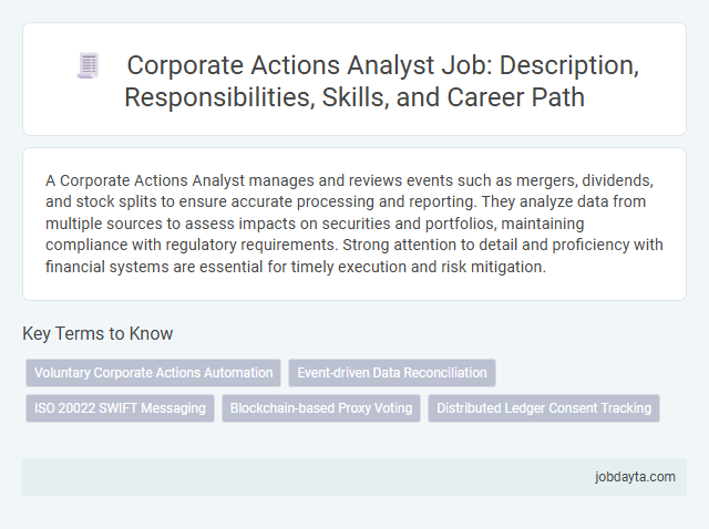 Corporate Actions Analyst Job: Description, Responsibilities, Skills, and Career Path