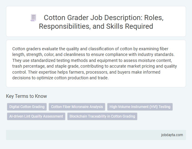 Cotton Grader Job Description: Roles, Responsibilities, and Skills Required