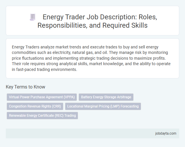 Energy Trader Job Description: Roles, Responsibilities, and Required Skills