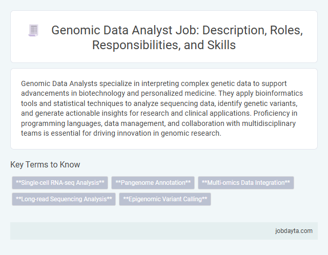 Genomic Data Analyst Job: Description, Roles, Responsibilities, and Skills