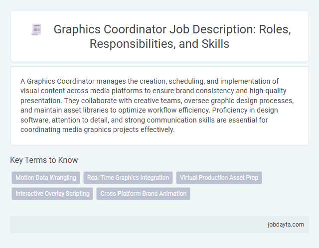 Graphics Coordinator Job Description: Roles, Responsibilities, and Skills