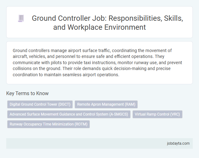Ground Controller Job: Responsibilities, Skills, and Workplace Environment