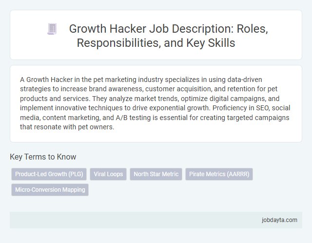 Growth Hacker Job Description: Roles, Responsibilities, and Key Skills