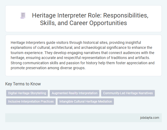 Heritage Interpreter Role: Responsibilities, Skills, and Career Opportunities