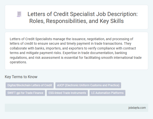 Letters of Credit Specialist Job Description: Roles, Responsibilities, and Key Skills