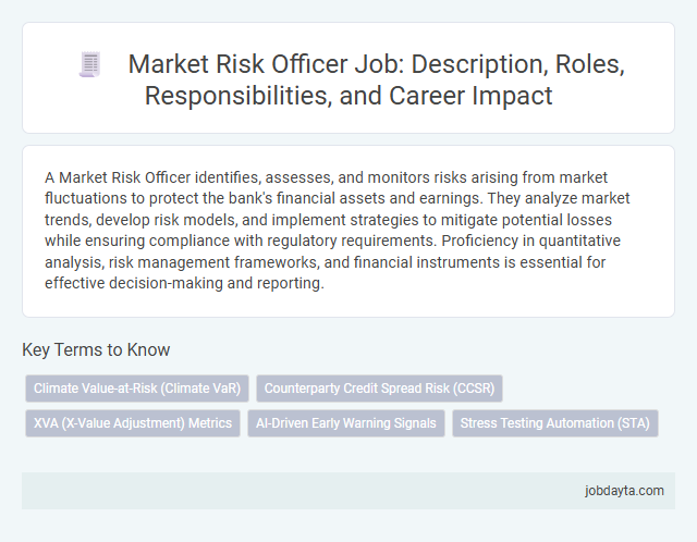 Market Risk Officer Job: Description, Roles, Responsibilities, and Career Impact