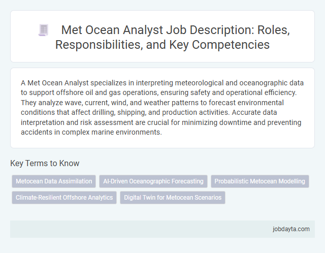 Met Ocean Analyst Job Description: Roles, Responsibilities, and Key Competencies