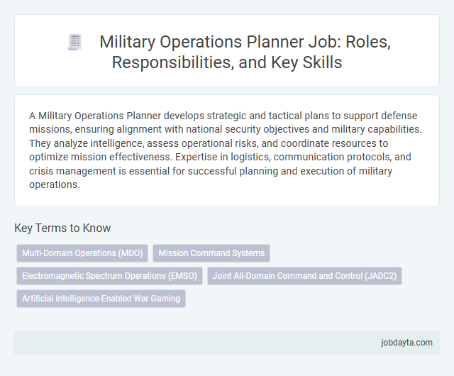 Military Operations Planner Job: Roles, Responsibilities, and Key Skills