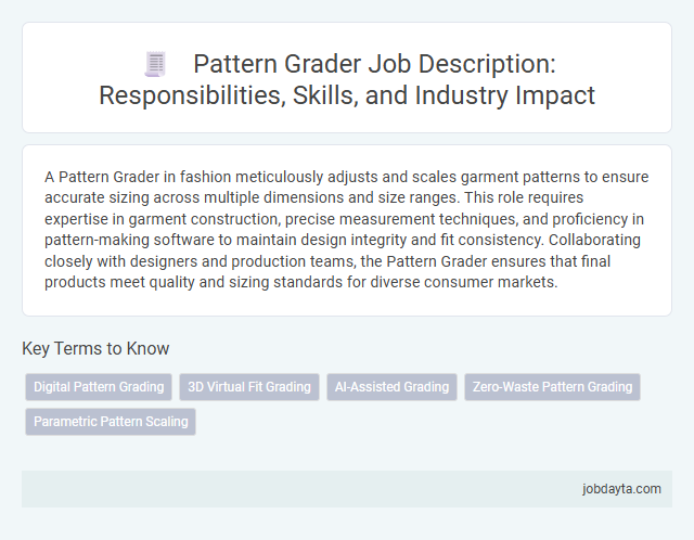 Pattern Grader Job Description: Responsibilities, Skills, and Industry Impact