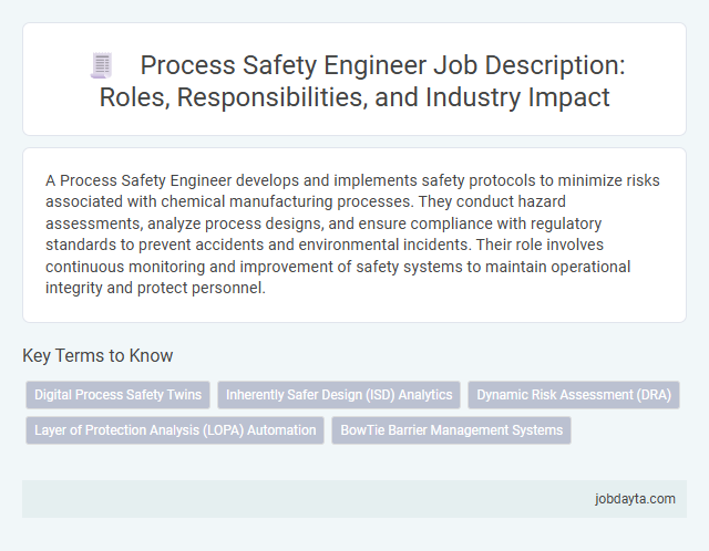 Process Safety Engineer Job Description: Roles, Responsibilities, and Industry Impact