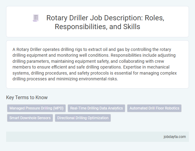 Rotary Driller Job Description: Roles, Responsibilities, and Skills
