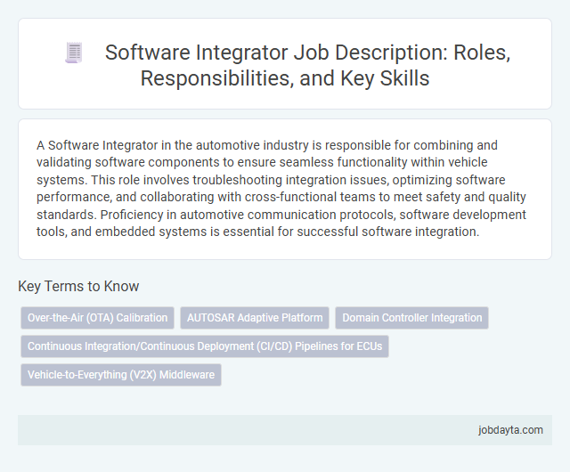 Software Integrator Job Description: Roles, Responsibilities, and Key Skills