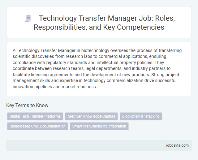 Technology Transfer Manager Job: Roles, Responsibilities, and Key Competencies