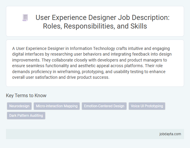 User Experience Designer Job Description: Roles, Responsibilities, and Skills