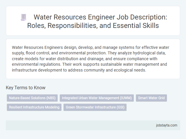 Water Resources Engineer Job Description: Roles, Responsibilities, and Essential Skills