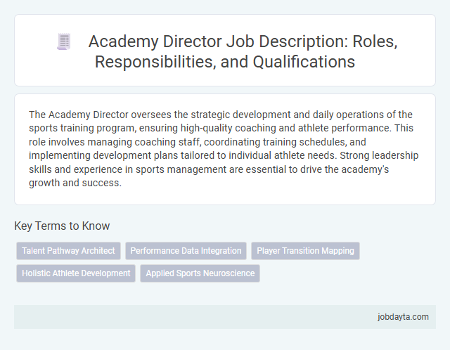 Academy Director Job Description: Roles, Responsibilities, and Qualifications