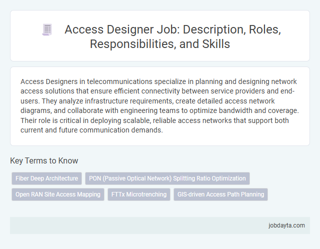 Access Designer Job: Description, Roles, Responsibilities, and Skills