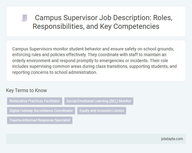 Campus Supervisor Job Description: Roles, Responsibilities, and Key Competencies