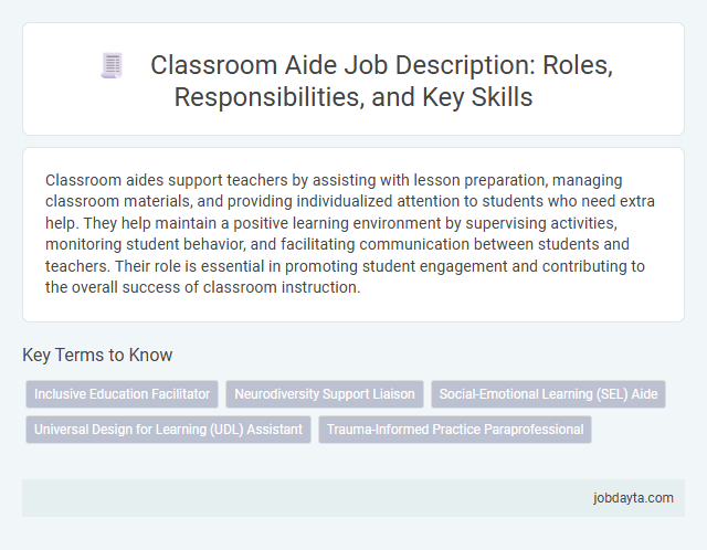 Classroom Aide Job Description: Roles, Responsibilities, and Key Skills