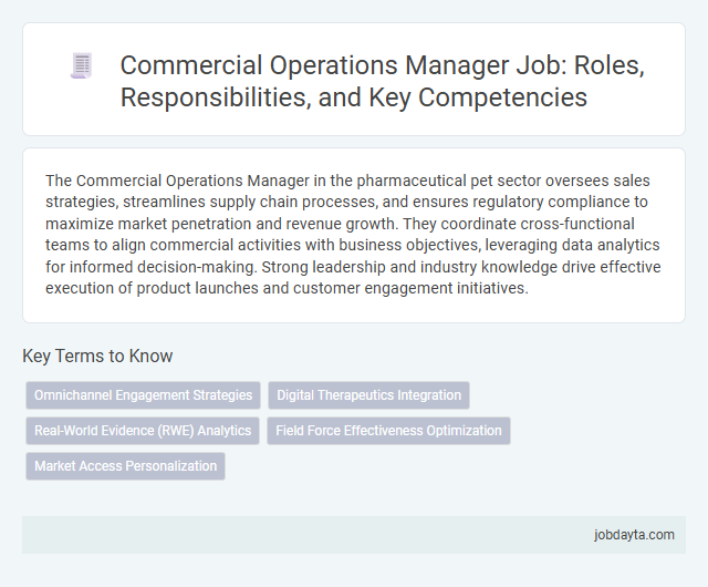 Commercial Operations Manager Job: Roles, Responsibilities, and Key Competencies