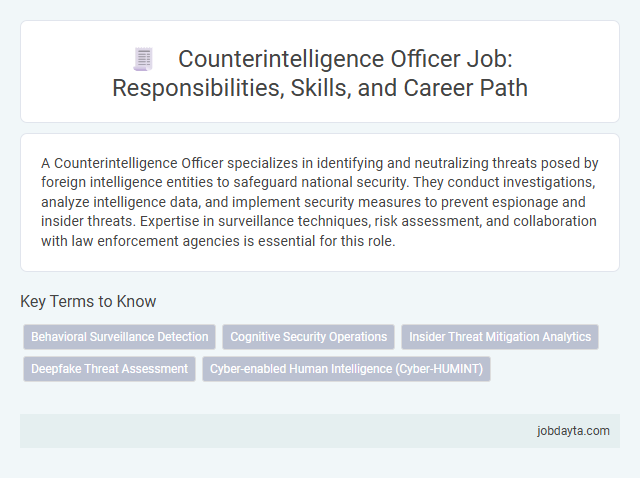 Counterintelligence Officer Job: Responsibilities, Skills, and Career Path