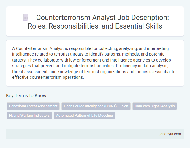 Counterterrorism Analyst Job Description: Roles, Responsibilities, and Essential Skills
