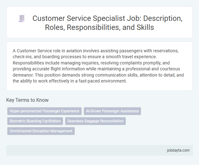 Customer Service Specialist Job: Description, Roles, Responsibilities, and Skills