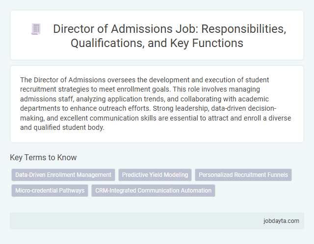 Director of Admissions Job: Responsibilities, Qualifications, and Key Functions
