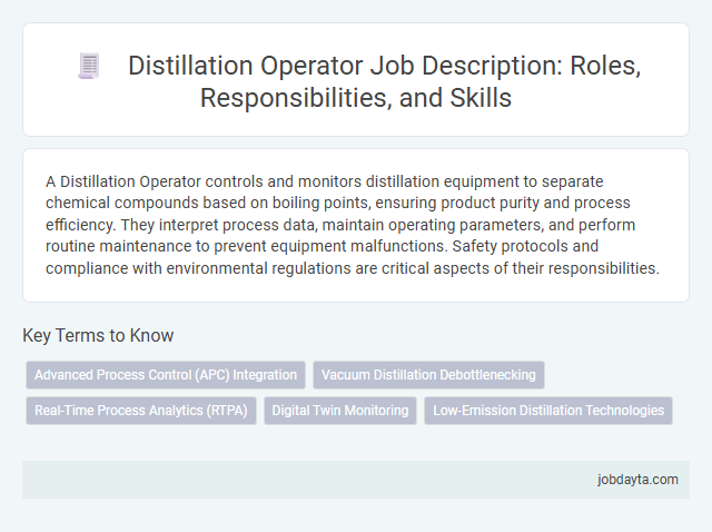 Distillation Operator Job Description: Roles, Responsibilities, and Skills